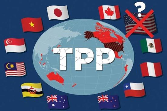 TPP最新动态，亚太地区的经济一体化进展与挑战