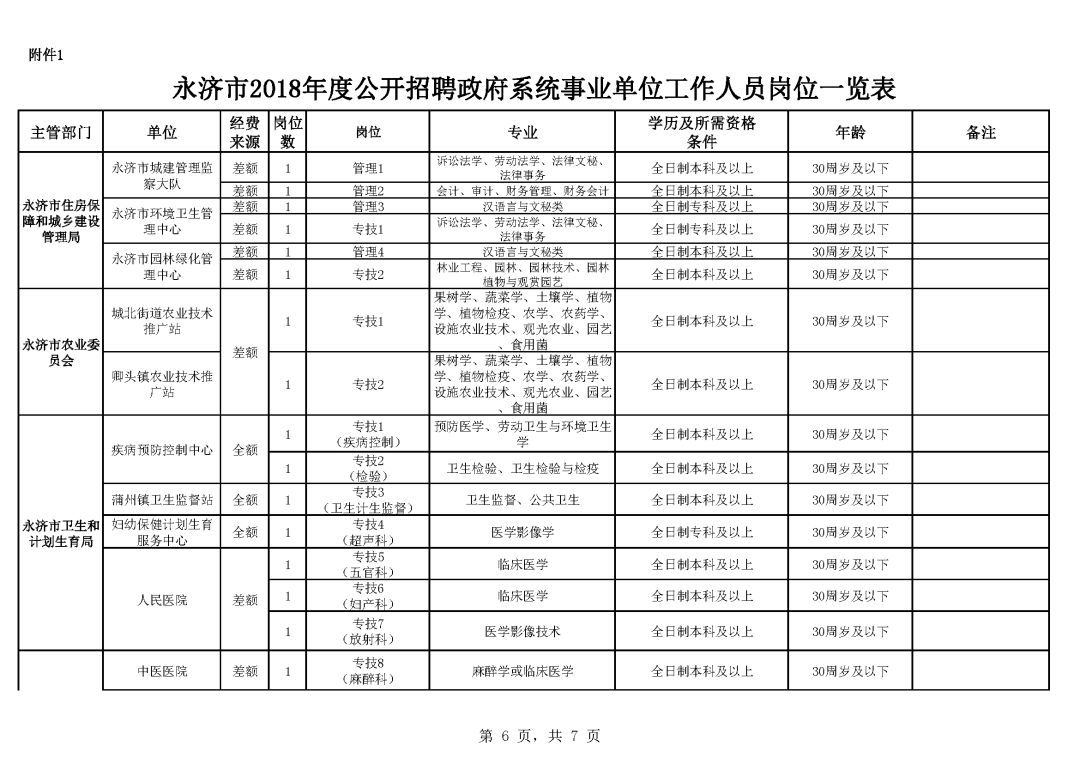 永济市殡葬事业单位最新招聘信息概览，职位空缺与申请指南