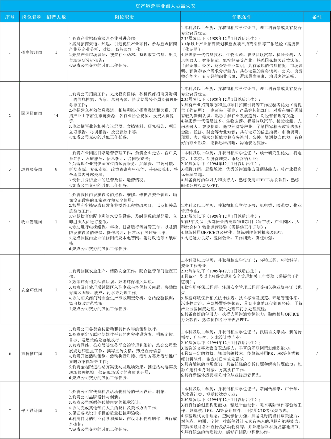 安徽正最新招聘信息与求职指南发布