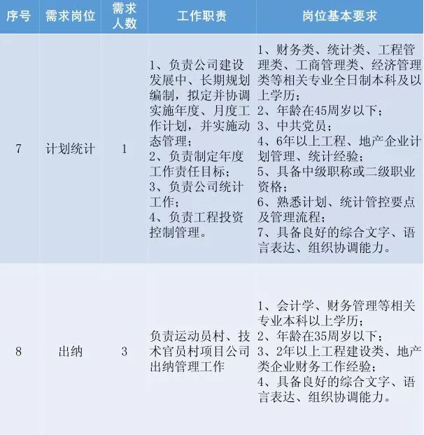 瓜沥最新招聘动态与职业机会展望