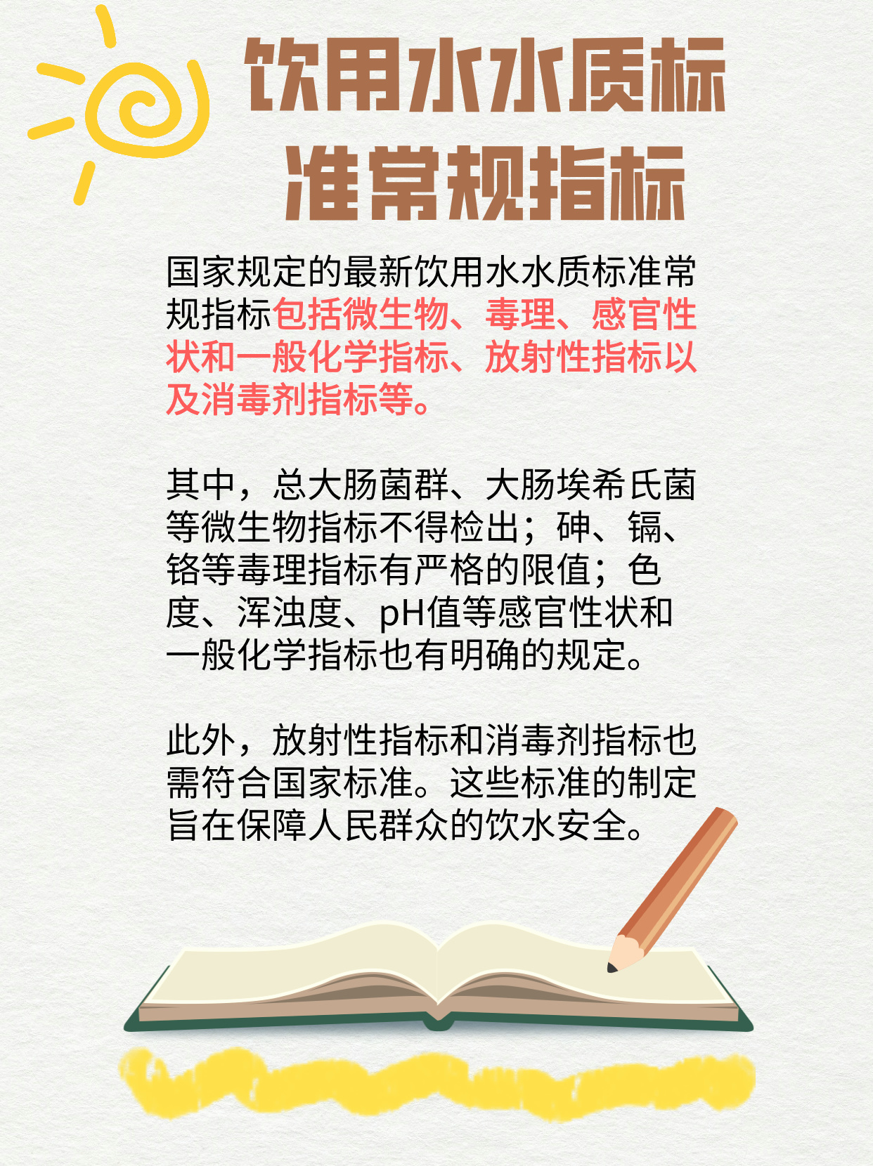 饮用水最新标准，守护人类健康的基石