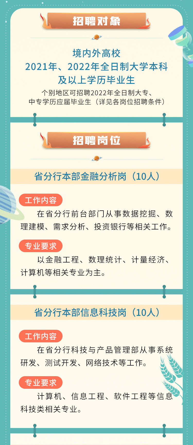 四川银行招聘，机遇与挑战并存的时代