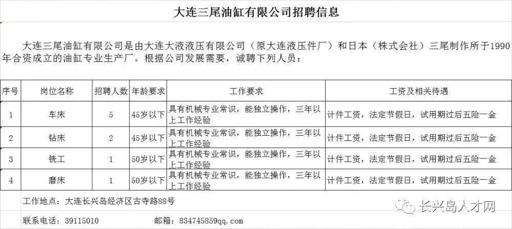 三塘最新招聘信息概览，最新职位与机会一网打尽