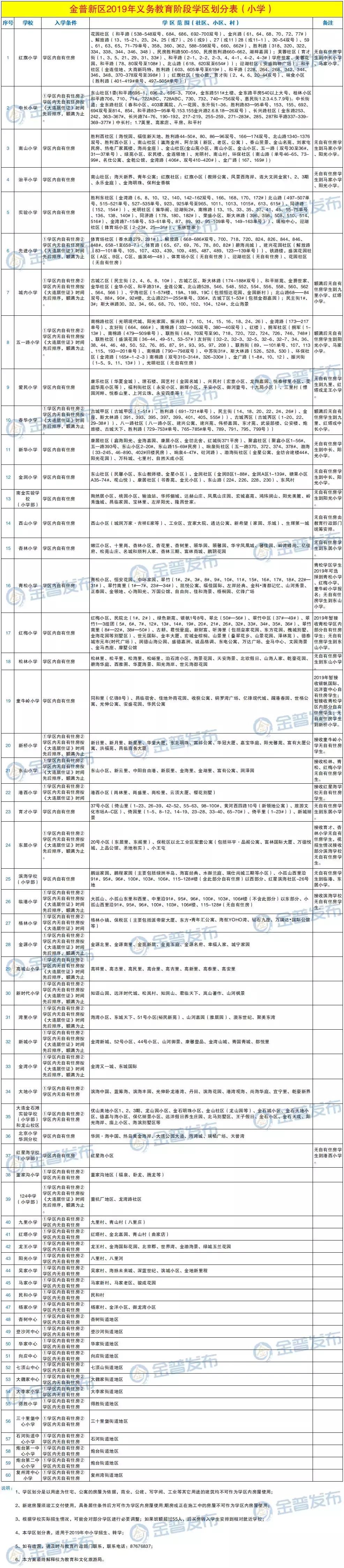 保税区教育局最新招聘信息概览，职位空缺与申请指南